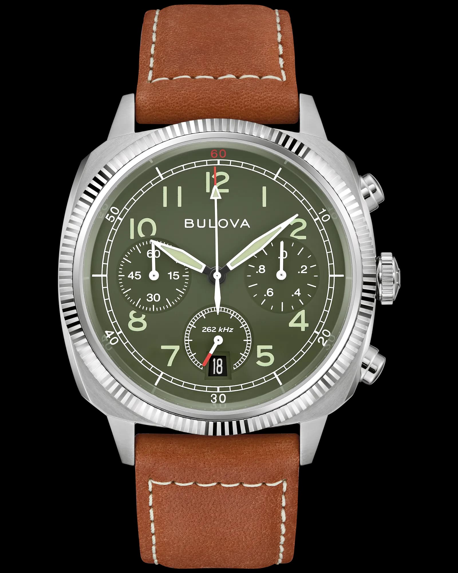 military-watch