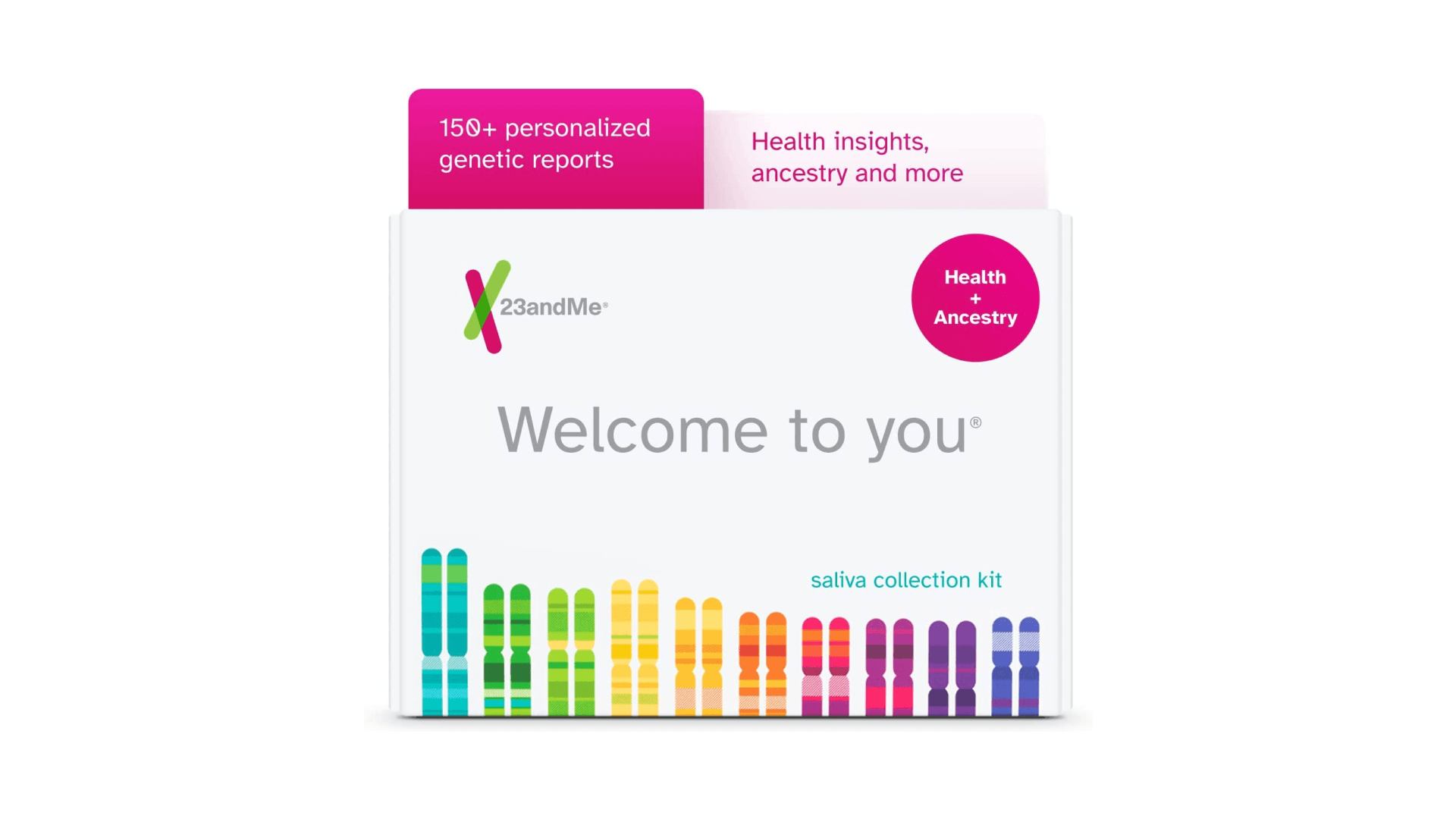 ancestry-kit