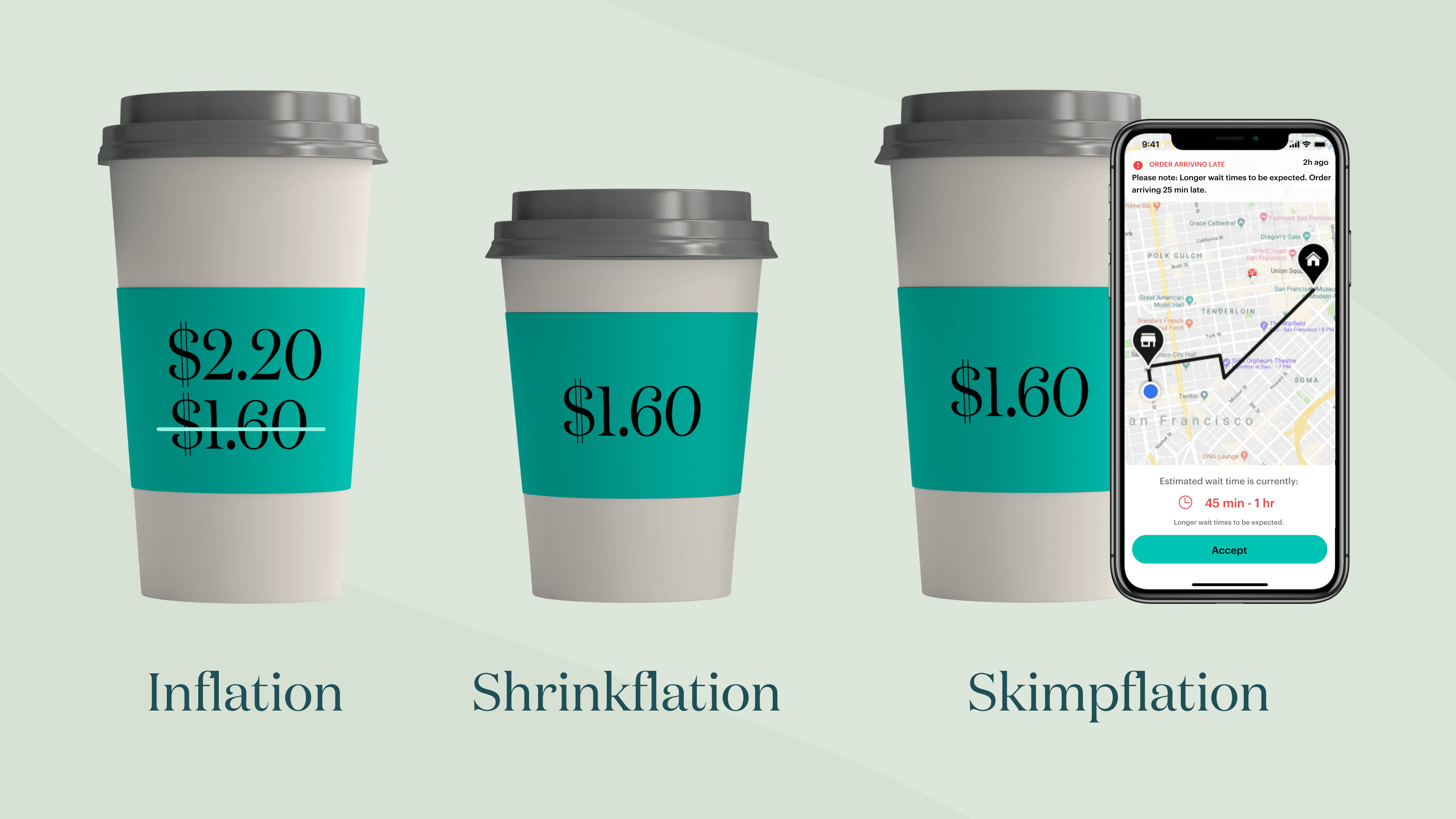 types of inflation