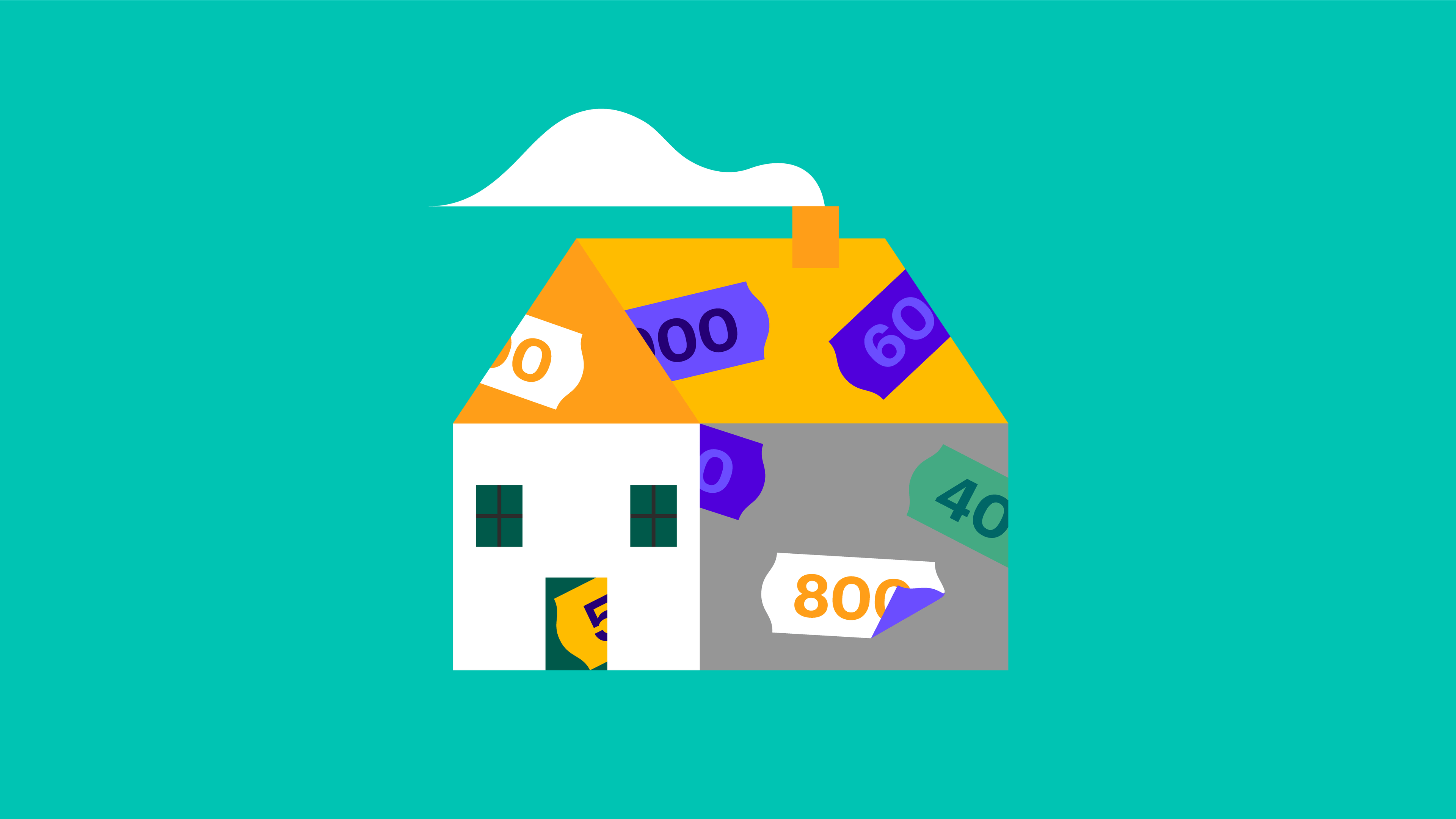 closing costs
