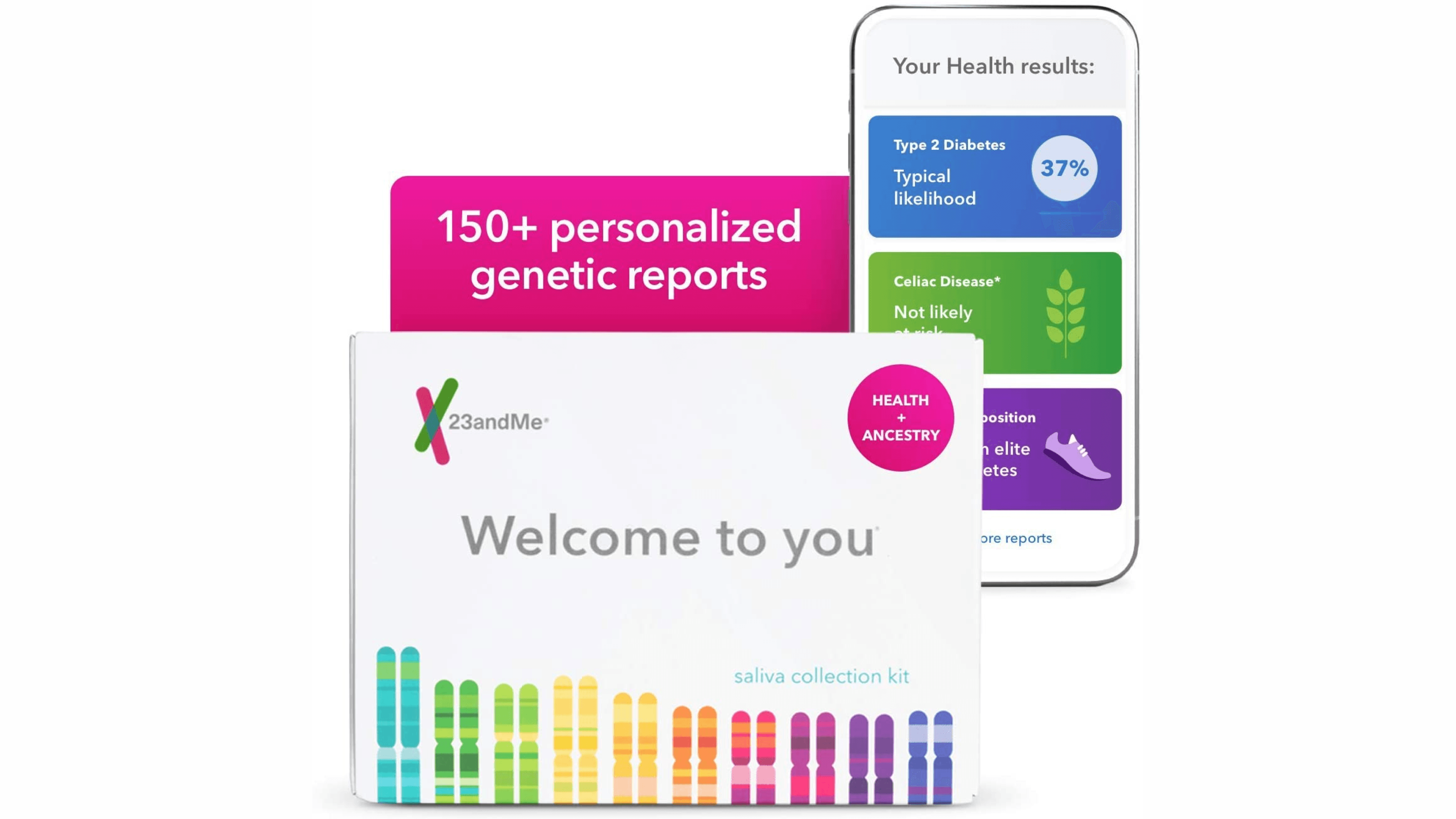23 and me dna kit